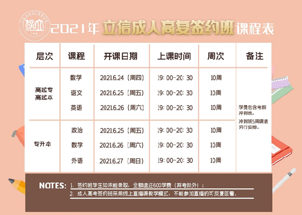 成考輔導(dǎo)班